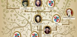 Виставка-презентація  Унікальні пам’ятки Острогіани