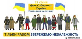 День соборності України