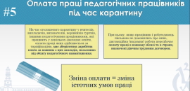 В Острозькій академії відбувся майстер-клас «ТОП-5 новел у трудовому законодавстві для освітян»