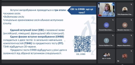 В Острозькій академії відбулася година запитань/відповідей «Вступ-2022 на магістерські програми НаУОА»