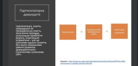 Інтелектуальний фронт: про політичну культуру в громаді розповіла Наталія Малиновська