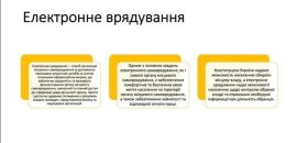 Про Е-врядування на національному й місцевому рівнях розповіла Наталія Малиновська