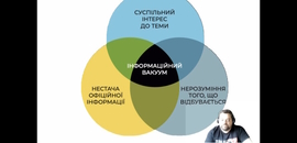 Про інформаційні вкиди російсько-української війни розповів Сергій Штурхецький