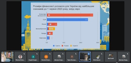 В Острозькій академії відбулася конференція «Проблеми та перспективи розвитку національної економіки в умовах глобалізації»