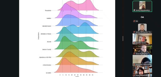 В Острозькій академії говорили про гібридні війни та світову політику