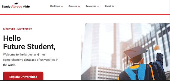 Острозька академія серед найкращих університетів світу за версією Study Abroad Aide 2026