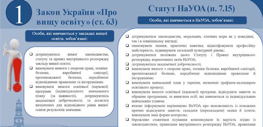 В Острозькій академії відбулися «Дні якості»