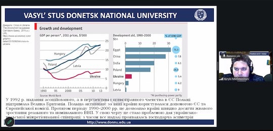 В Острозькій академії відбулася конференція, присвячена лідерству ЄС