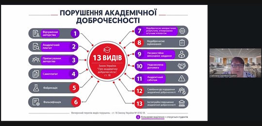 В Острозькій академії провели тиждень академічної доброчесності